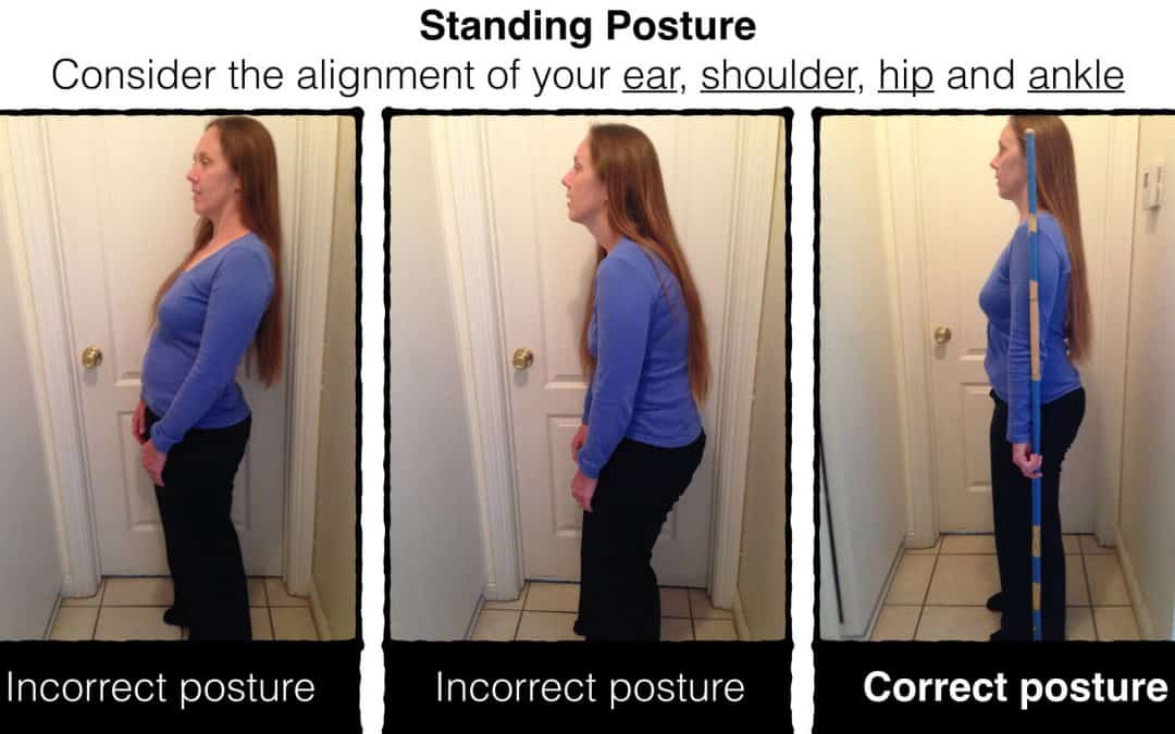 What Is The Big Deal About Posture?