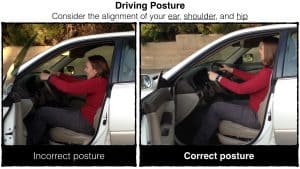 Driving Posture